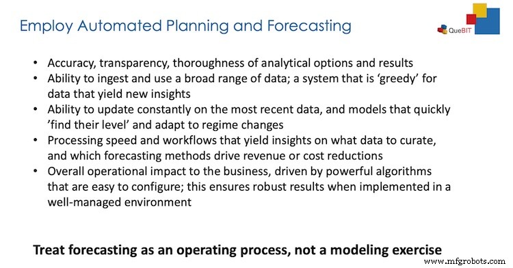 2020 Trend: Automating Price Alignment for Manufacturers