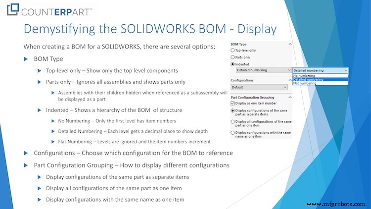 Streamlining ETO Manufacturing: Achieving Automation & Reduced Complexity