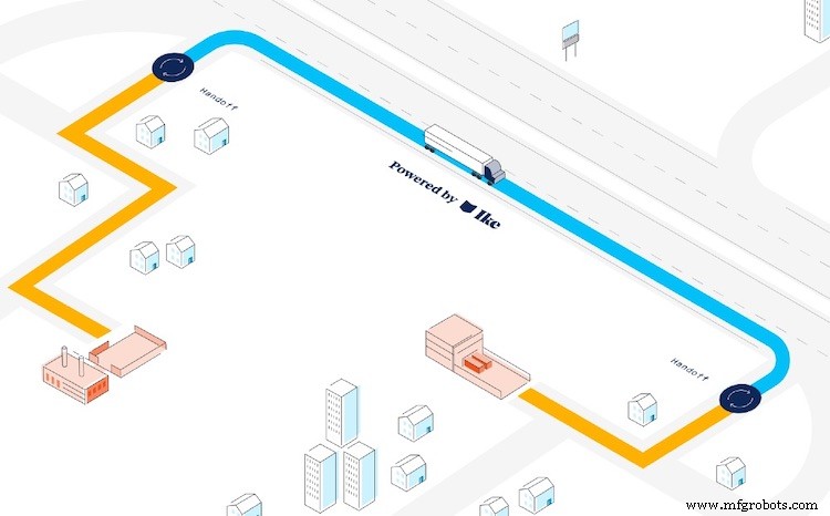 Ike Robotics Wins 1,000 Autonomous Truck Contracts from DHL, Ryder & NFI