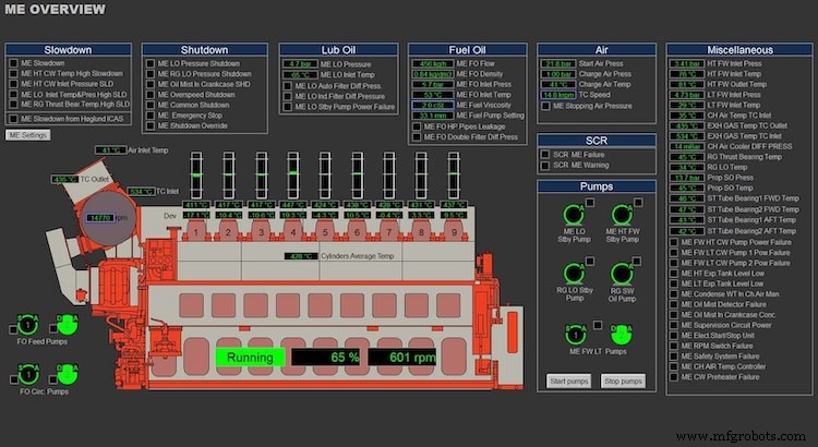 Jiangnan Shipyards Adopts Advanced Autonomous Navigation Systems for New Vessels