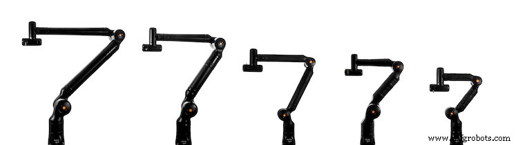 Weekly Robotics & Automation Insight: Kassow Robots, Walmart, Wilson Logistics & More