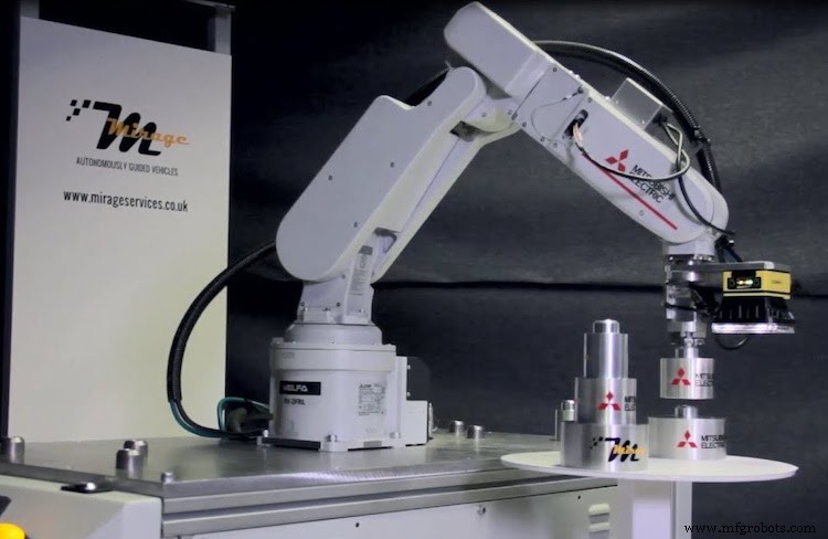 Weekly Robotics & Automation Review: Insights on ABB, Mitsubishi, Fanuc, Baidu, Nvidia & More