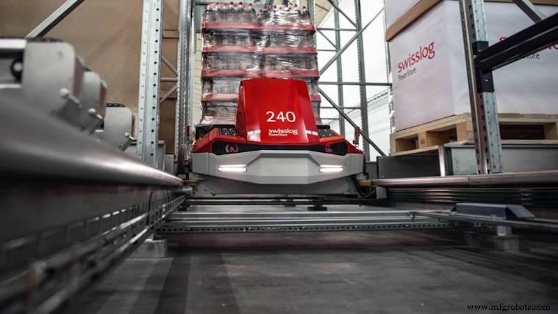 Swisslog Expands into Vertical Farming with Cutting‑Edge Automation