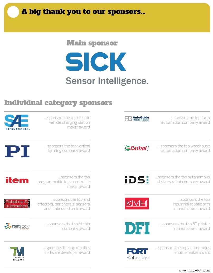 Robotics & Automation News Awards 2021-22 Winners Announced – Celebrating Excellence