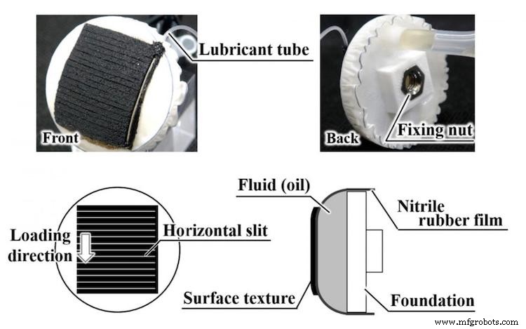 Soft-Finger System Enables Robots to Grasp Objects in Both Dry and Wet Conditions