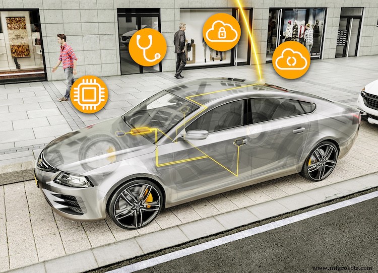 Continental Launches Central Server for VW ID Electric Vehicles, Boosting Connectivity and OTA Updates