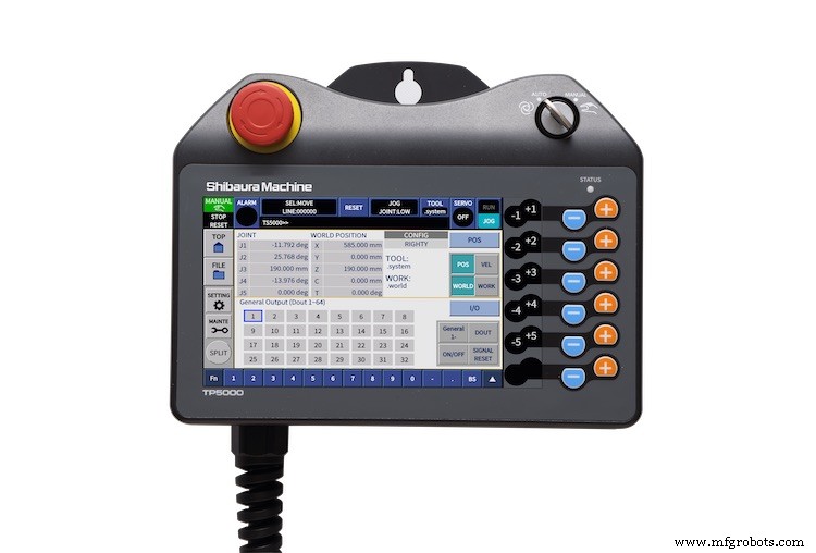 TM Robotics Unveils Advanced TS5000 Controller for Next‑Gen Industrial Robots