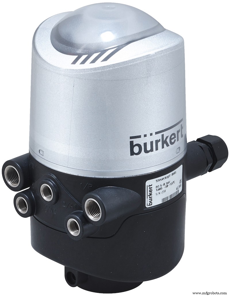 Bürkert Launches Advanced Pressure Controller for Accurate Time-Pressure Dosing
