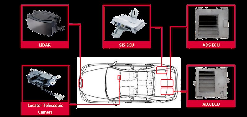 Denso Launches Cutting-Edge Advanced Driver Assistance System for Lexus LS & Toyota Mirai