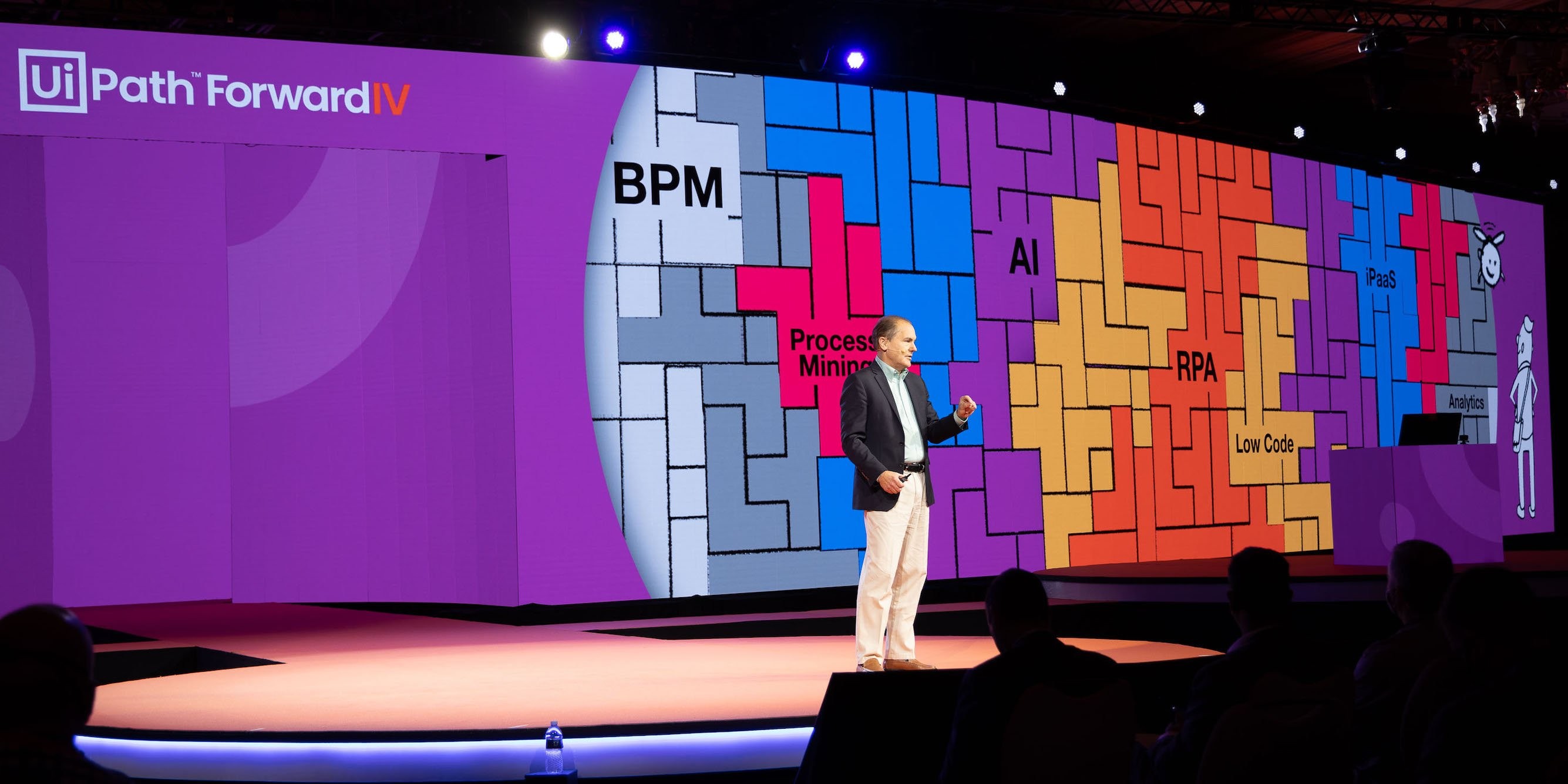 API Automation vs. iPaaS: Are They Competitive or Complementary?