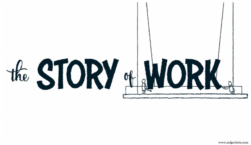 How Process Automation Drives ESG Success: A Strategic Advantage