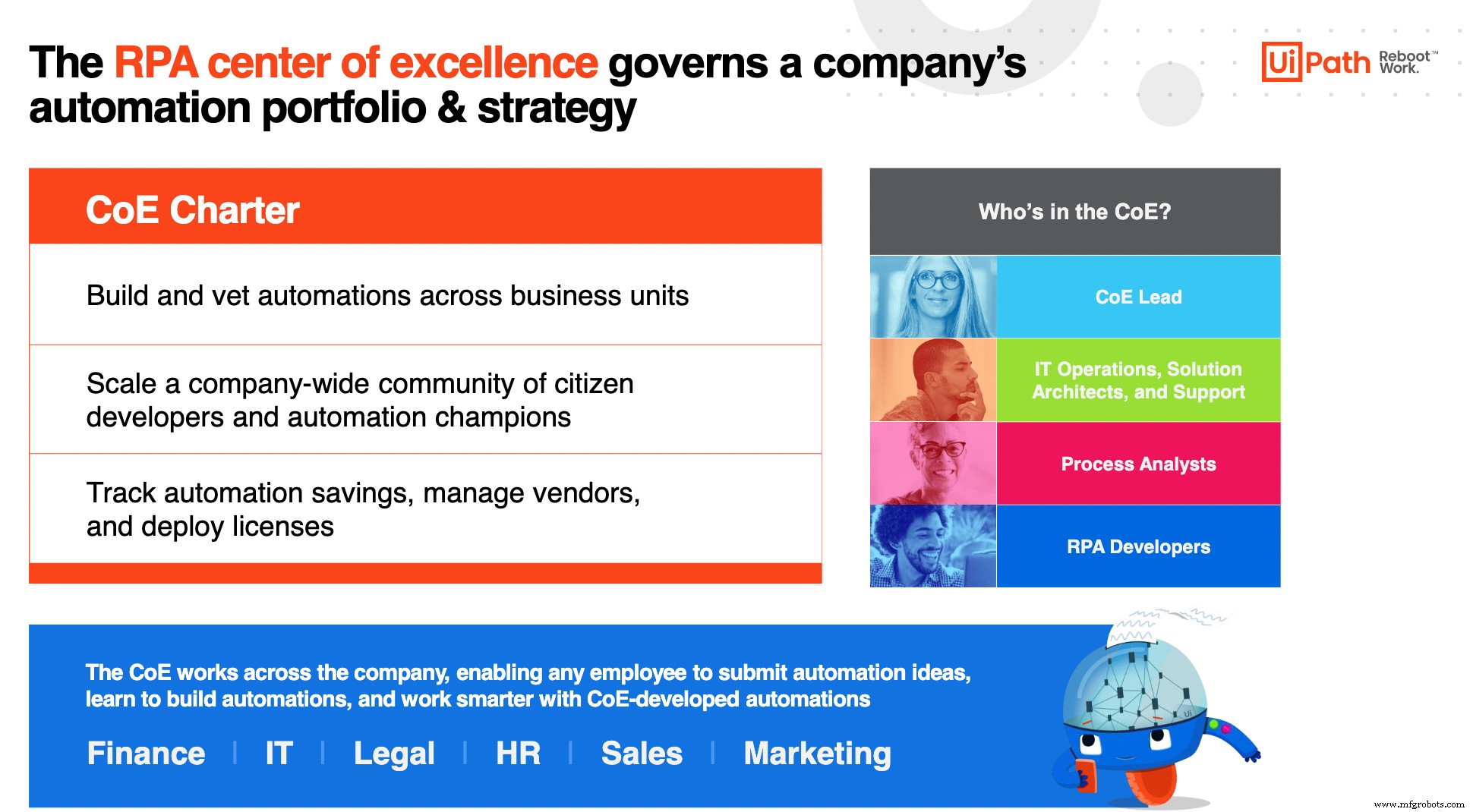 How UiPath Boosted Capacity by 21% Using In-House Automation