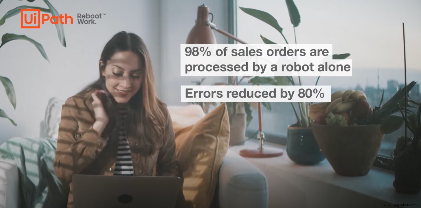 How UiPath Boosted Capacity by 21% Using In-House Automation