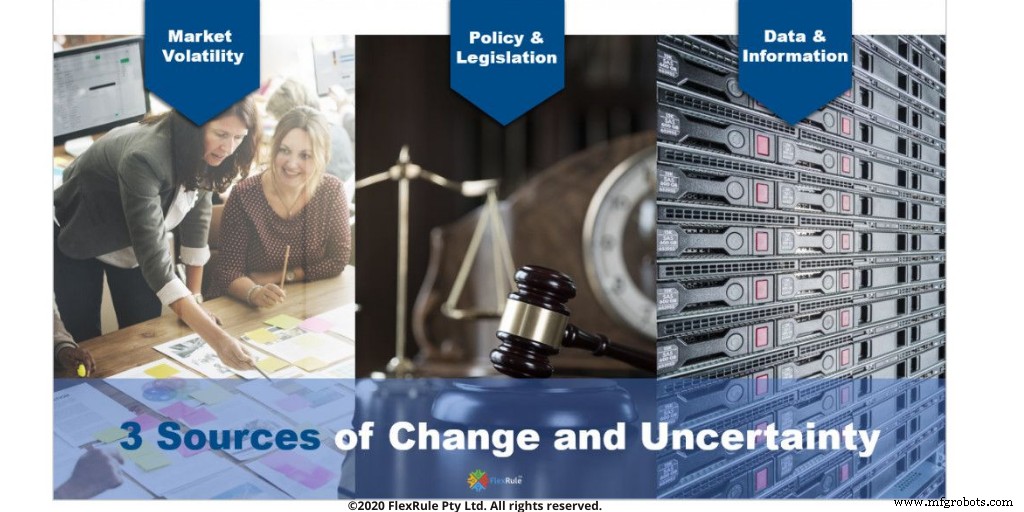 Why Delaying Automation Costs You More: The Hidden Opportunity Cost