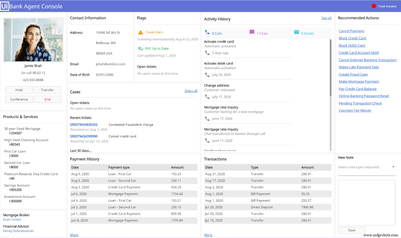 Automation 2020: Reviewing the Year’s Most Influential Blog Posts