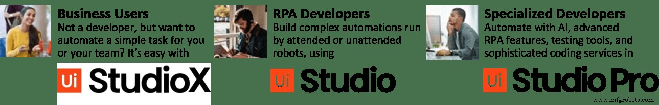 Automation 2020: Reviewing the Year’s Most Influential Blog Posts