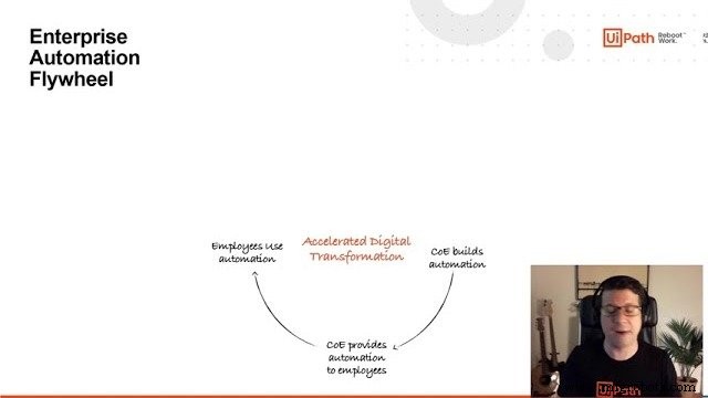 The Four Pillars of a Fully Automated Enterprise: A Blueprint for Success