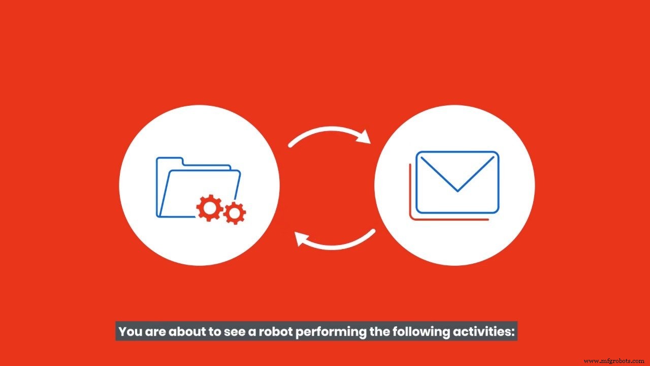 Choosing the Right Automation Tools: A Leader’s Guide to Shaping the Future of Work
