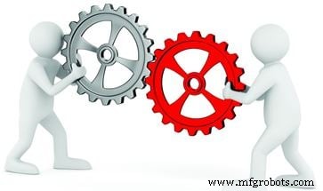 Mitigating Risks in BPO and Robotic Process Automation Implementation