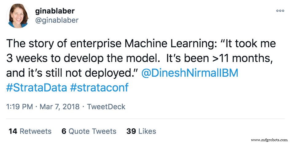 Elevate Your Automation Strategy with RPA Developers & Data Scientists