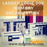 Ladder Logic 202: Mastering PLC Memory Organization