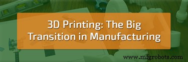 How 3D Printing is Transforming Modern Manufacturing