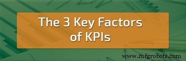 Mastering KPI Success: 3 Essential Elements for Peak Performance
