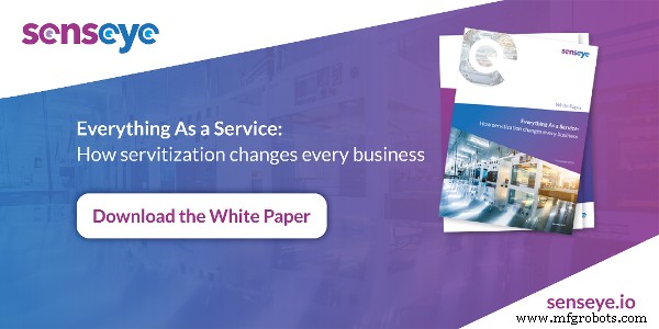 Industry 4.0: Driving Factory Digitalization and Servitization