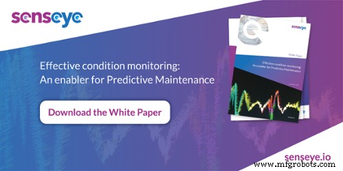Predictive Maintenance Evolution: From Reactive Failures to Proactive Success