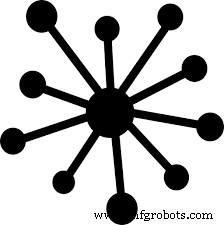 Industrial IoT: Revolutionizing Automation & Data Insights