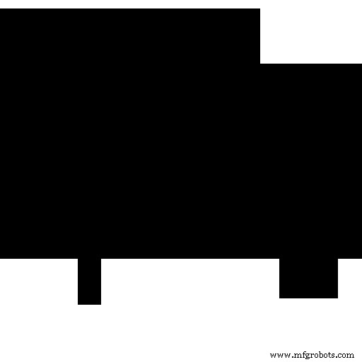 Industrial IoT: Revolutionizing Automation & Data Insights