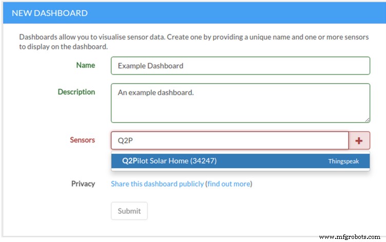 Integrating Senseye with ThingSpeak: A Quick Start Guide
