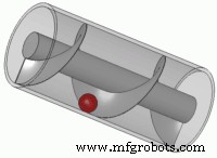 Proactive Operator Intervenes Early to Halt Screw Pump Failure at Michigan Wastewater Facility