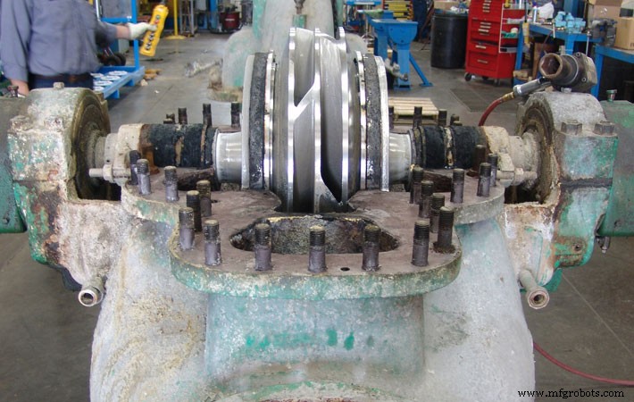 The Hidden Costs of Reactive Pump Maintenance