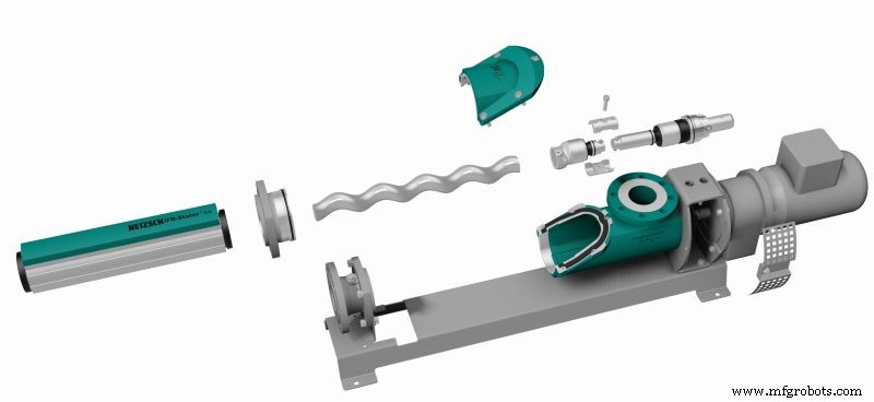 Netzsch Launches Low‑Maintenance Progressive Cavity Pump