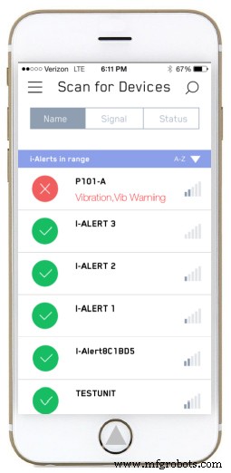 Understanding the Red Alert on Your Goulds Pump: What It Means and How to Act