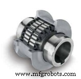 Choosing the Right Pump Coupling: A Practical Guide for Reliable Performance