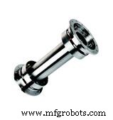 Choosing the Right Pump Coupling: A Practical Guide for Reliable Performance