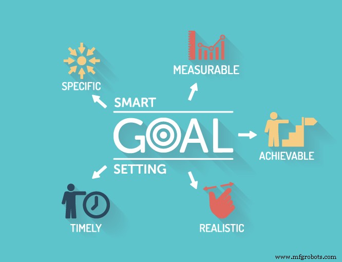 5 Key Elements for a Robust Pump Reliability Strategy