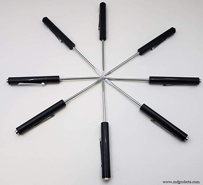 The Ultimate Gift Guide for Maintenance Teams: Thoughtful, Practical Picks