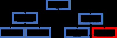 Condition‑Based Maintenance: Core Principles and Key Advantages