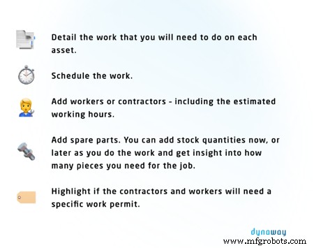 Designing an Effective Maintenance Plan: Key Components & Best Practices