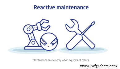 Avoiding Reactive Maintenance Pitfalls: Keep Equipment Running Smoothly