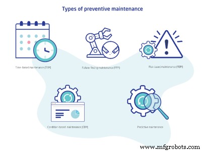 Unlocking Efficiency: The Proven Advantages of Preventive Maintenance Software