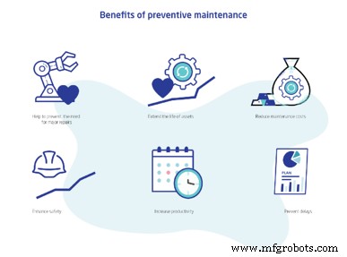Unlocking Efficiency: The Proven Advantages of Preventive Maintenance Software