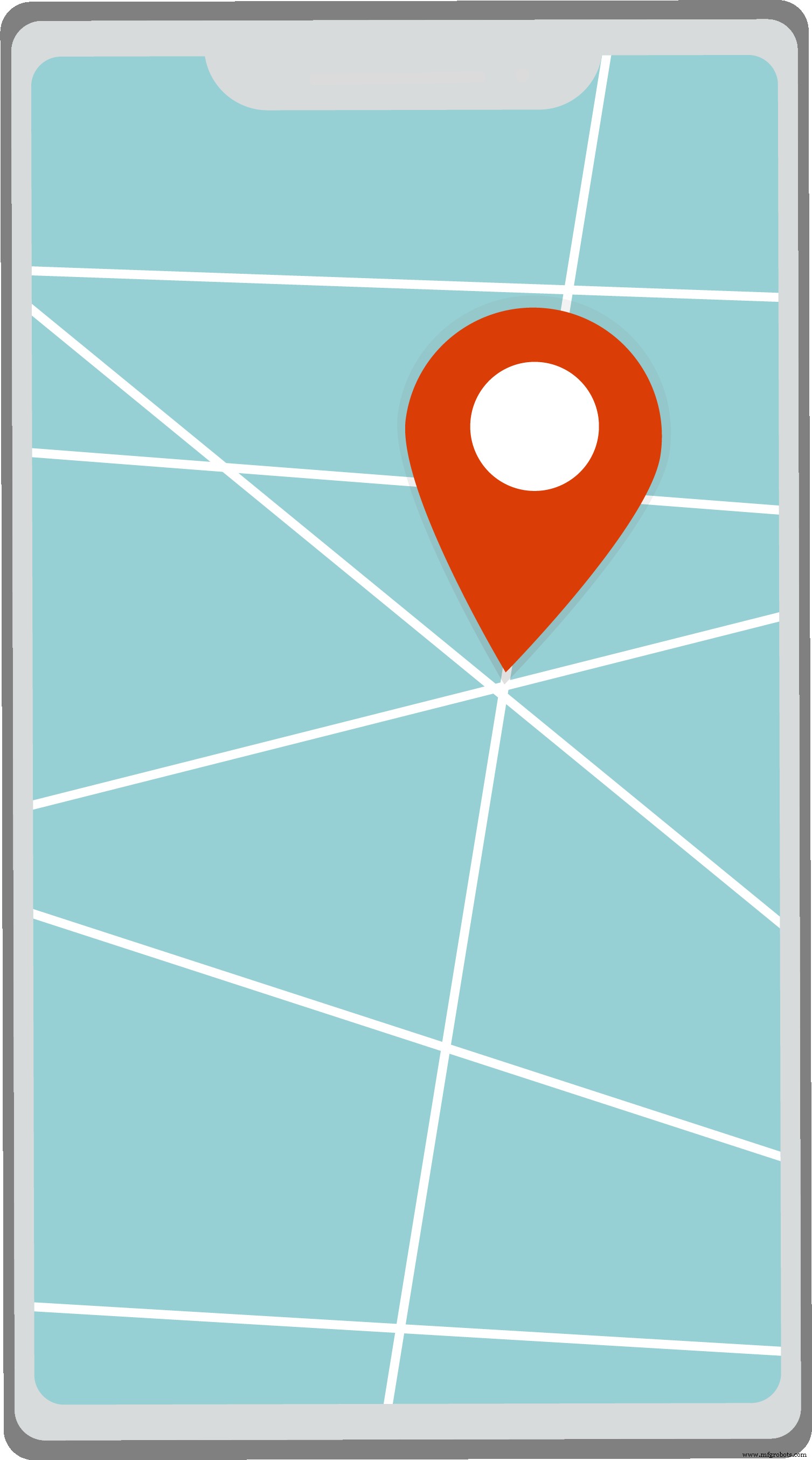 Free EAM & CMMS Solution for Microsoft Business Central