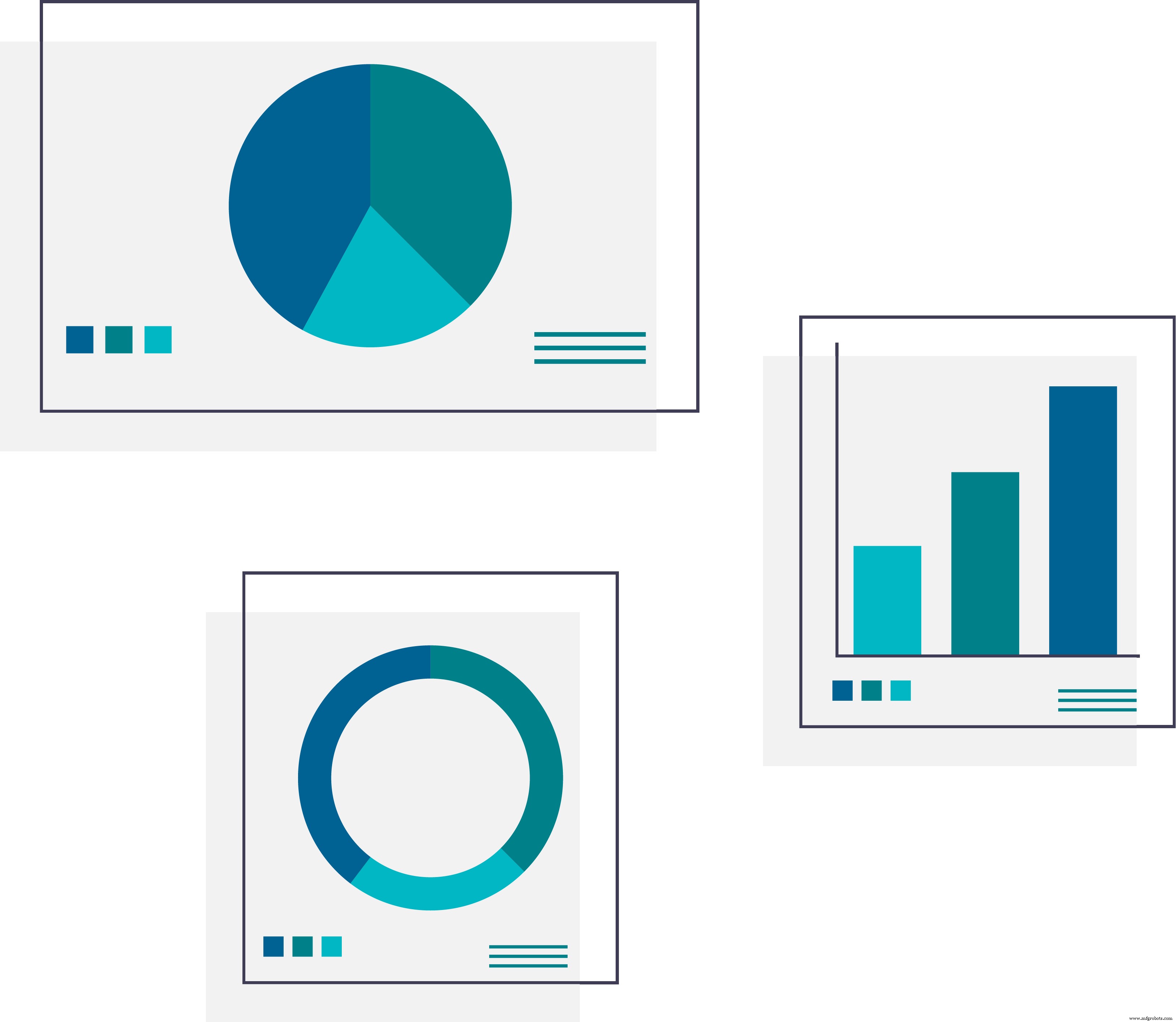 Free EAM & CMMS Solution for Microsoft Business Central