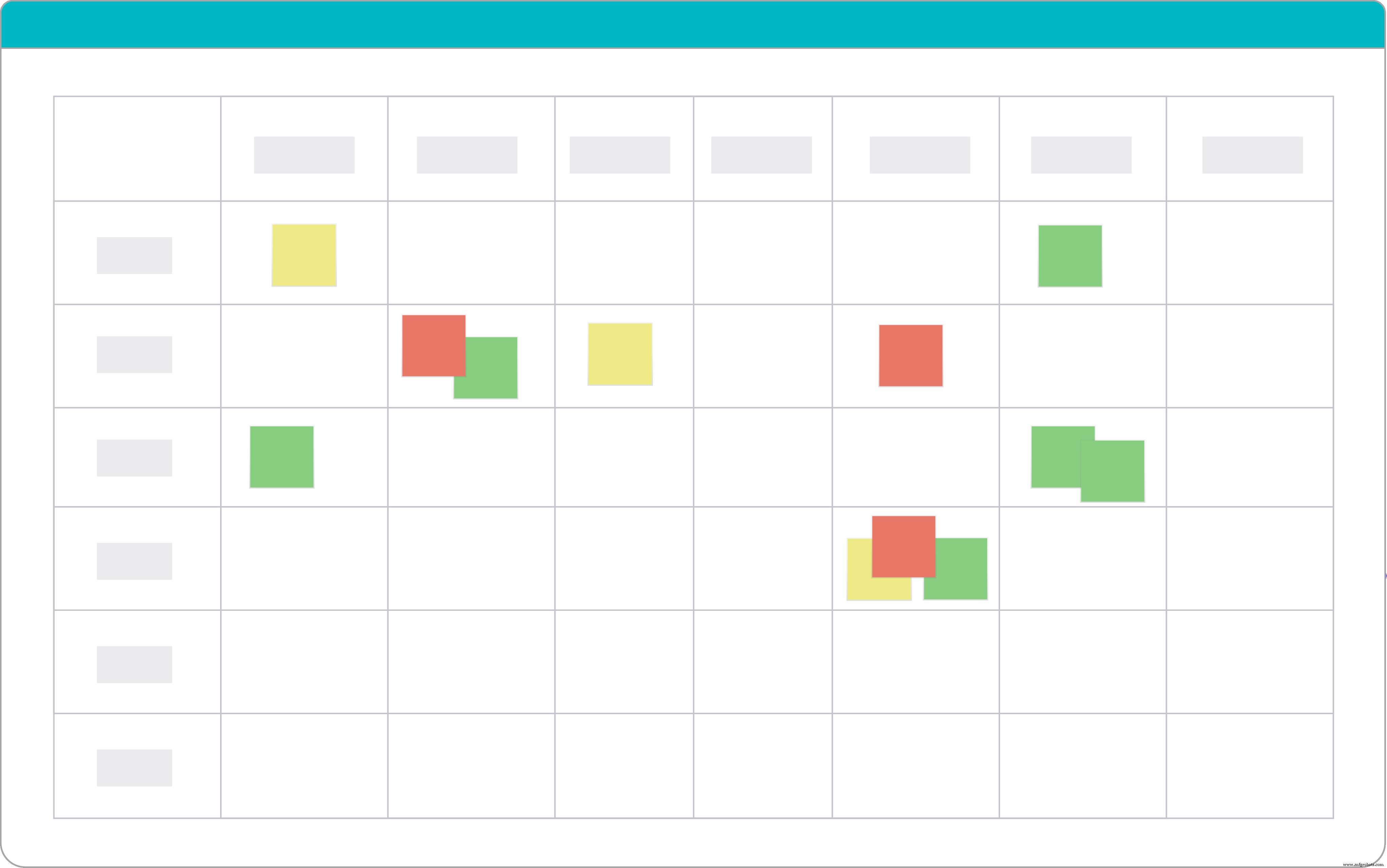 Free EAM & CMMS Solution for Microsoft Business Central