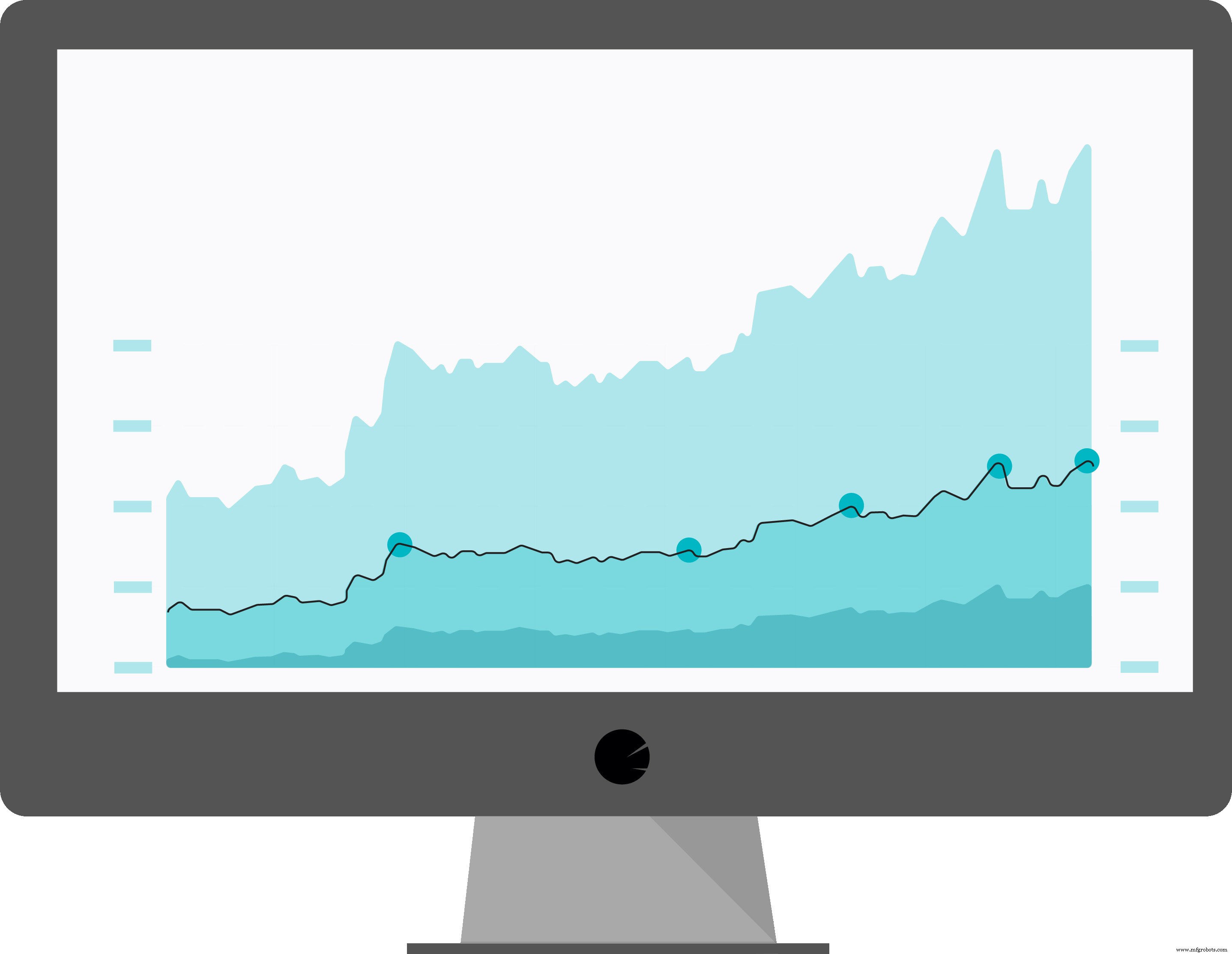 Free EAM & CMMS Solution for Microsoft Business Central