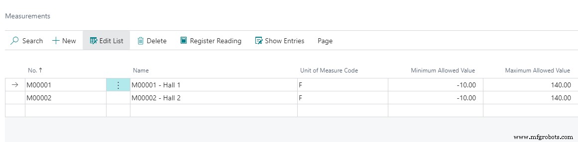 Seamless IoT Data Integration into EAM for Business Central Using Power Automate—No Coding Required